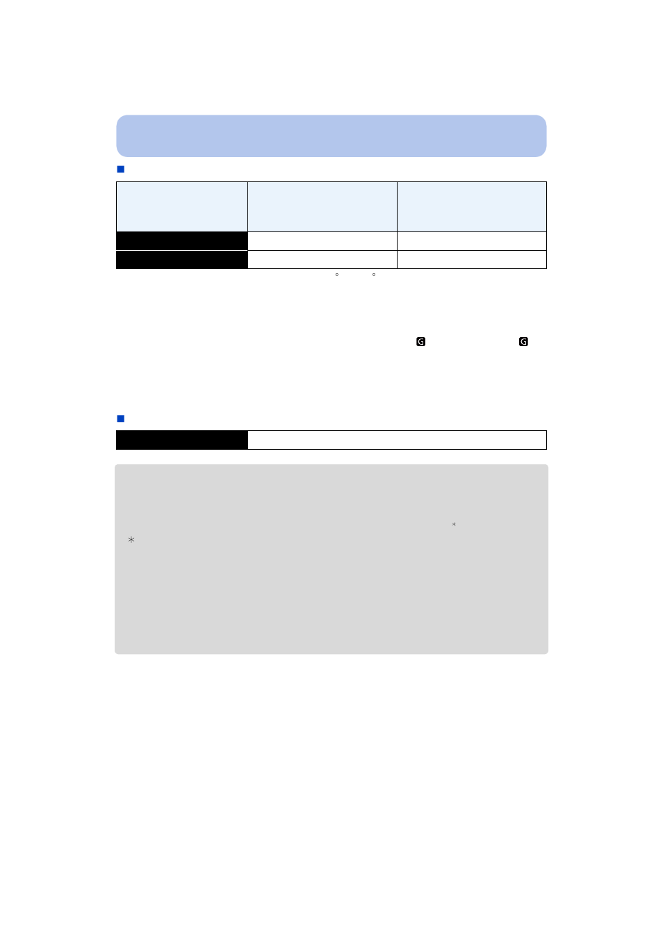 Panasonic DMC-TS5D User Manual | Page 21 / 277