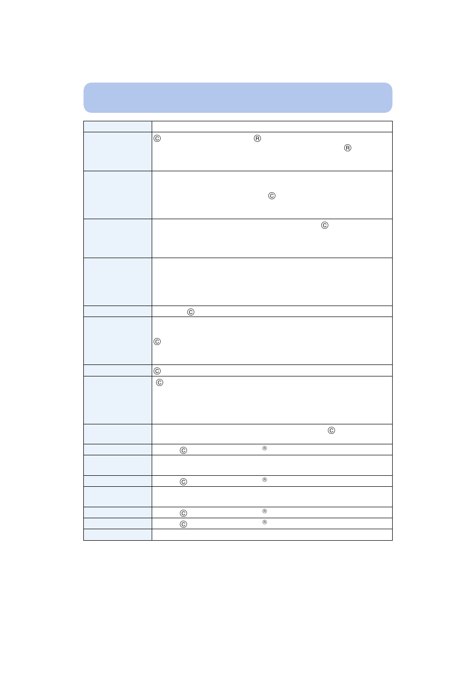 Panasonic DMC-TS5D User Manual | Page 245 / 277