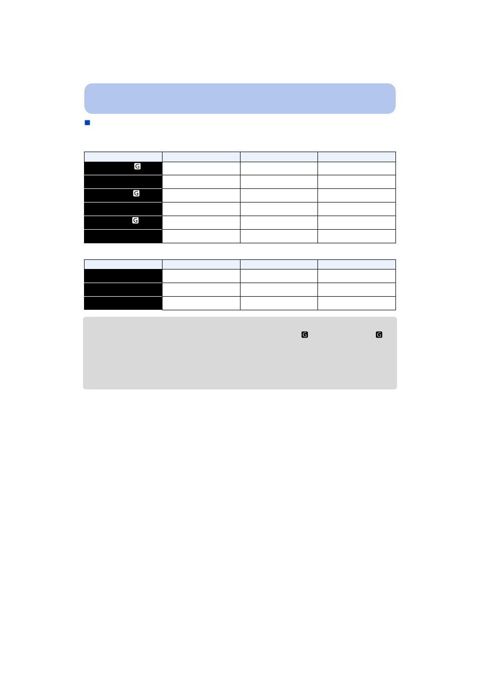 Panasonic DMC-TS5D User Manual | Page 27 / 277