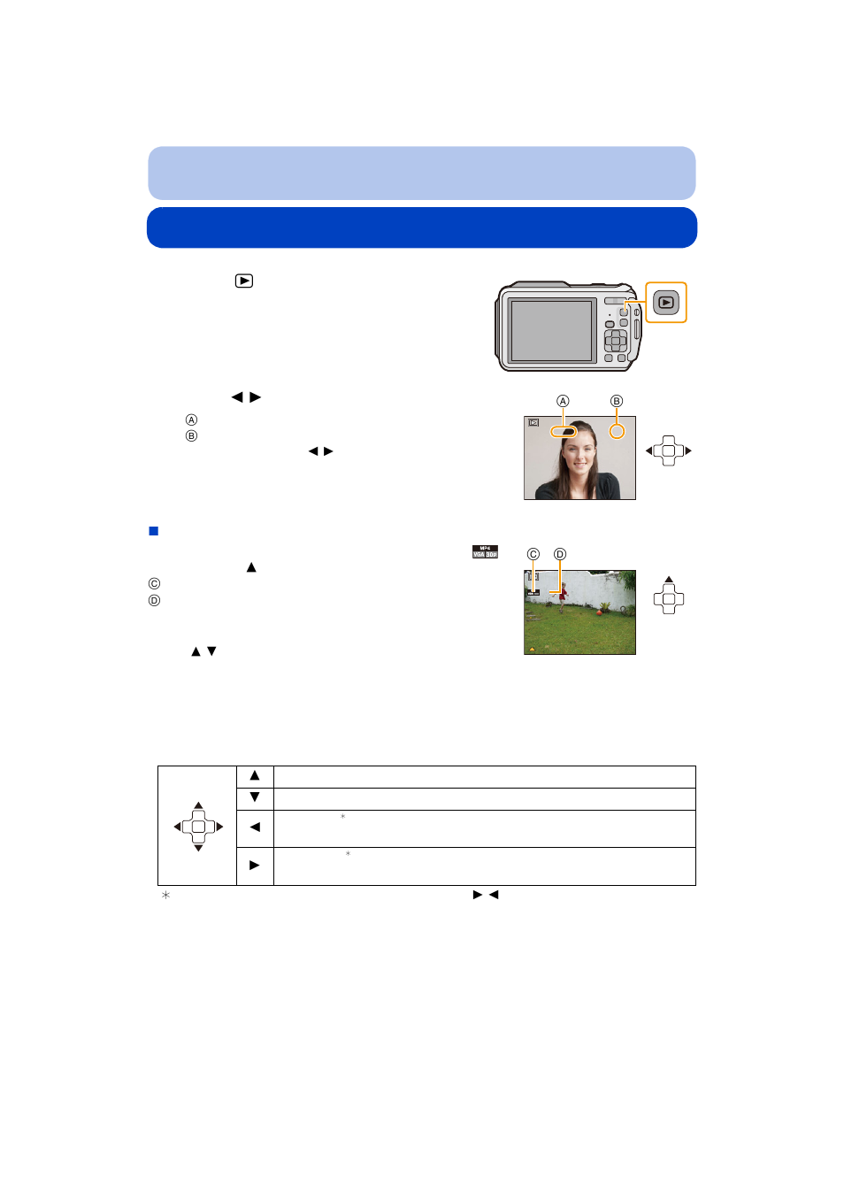 Playing back, P42) | Panasonic DMC-TS5D User Manual | Page 42 / 277