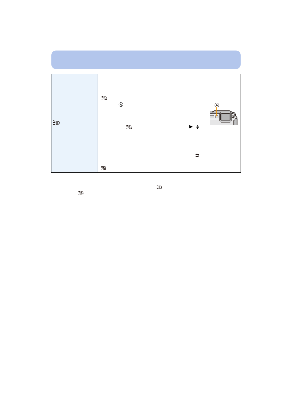 Led light, P56) | Panasonic DMC-TS5D User Manual | Page 56 / 277