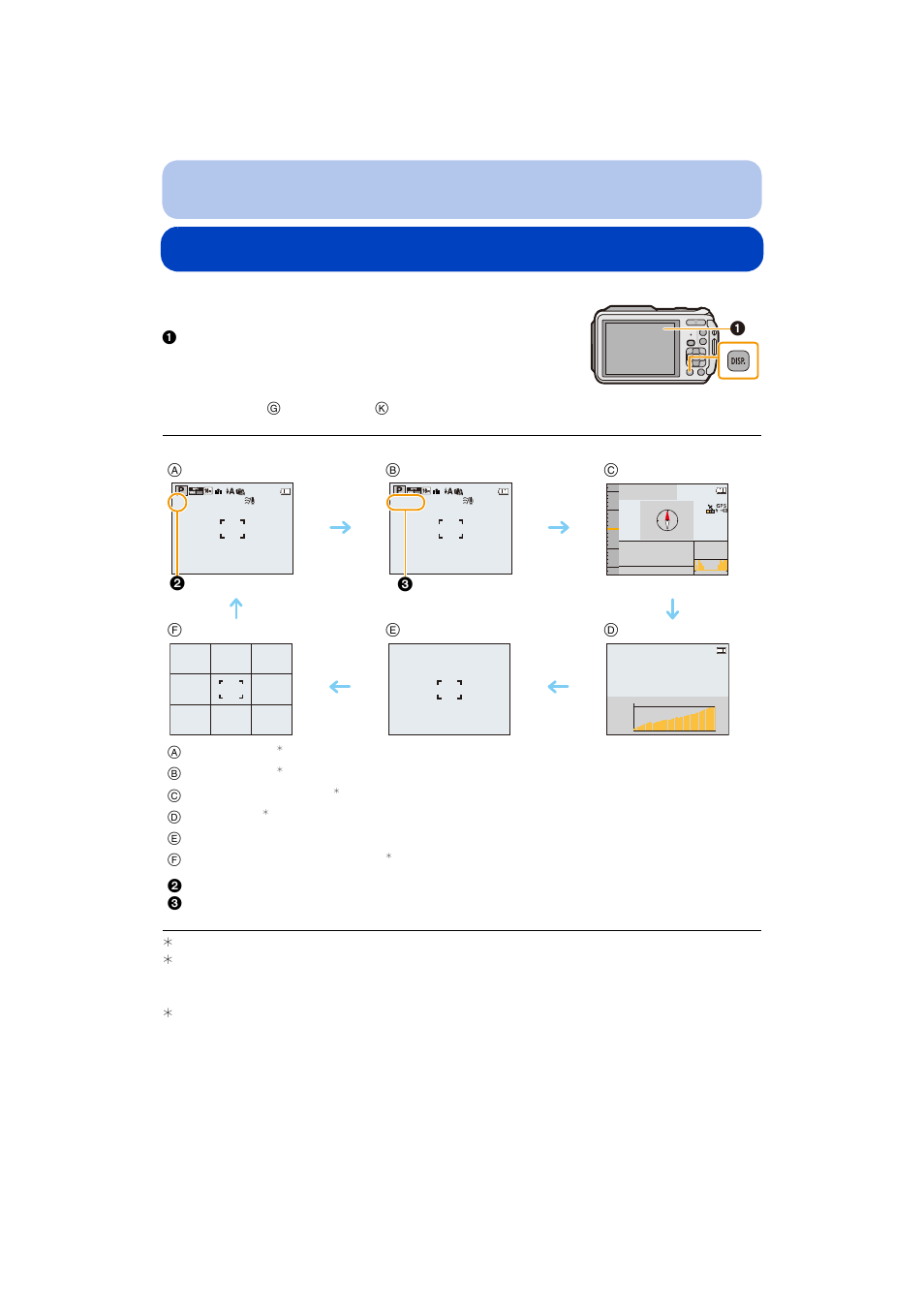 Recording, About the lcd monitor, P62) | Press [disp.] to change, 1 lcd monitor, Latitude/longitude | Panasonic DMC-TS5D User Manual | Page 62 / 277