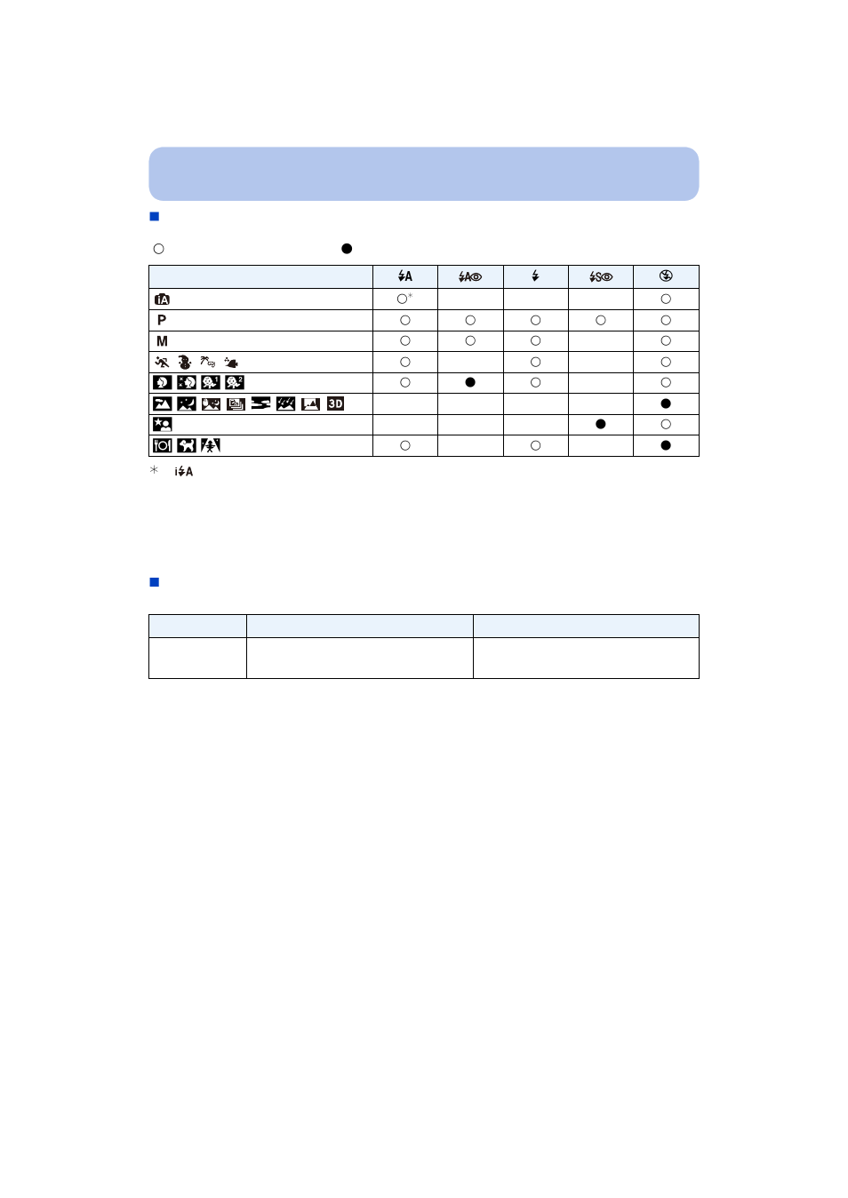 Panasonic DMC-TS5D User Manual | Page 67 / 277