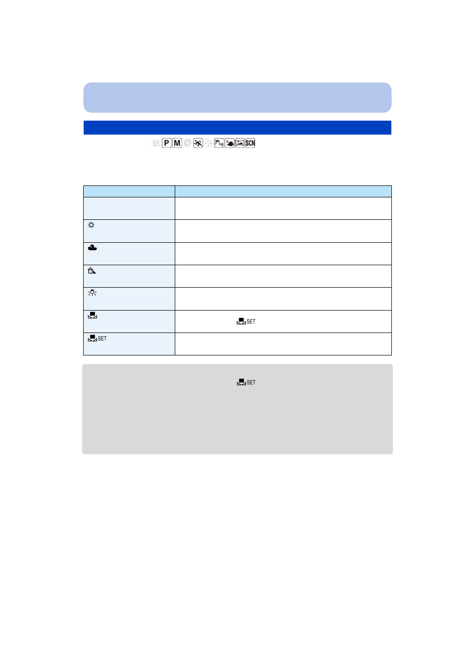 White balance | Panasonic DMC-TS5D User Manual | Page 99 / 277