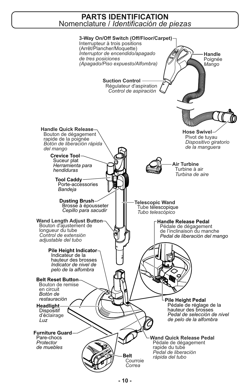 Parts identification | Panasonic MC-CL935 User Manual | Page 10 / 56