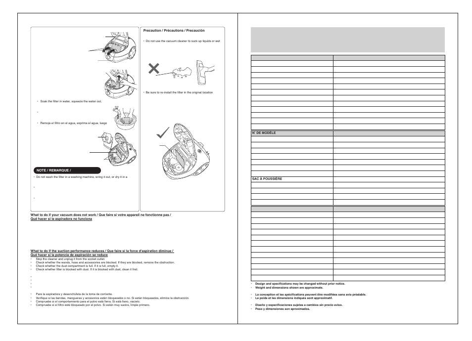 Specifications spécifications especificaciones | Panasonic MC-CG301 User Manual | Page 13 / 19