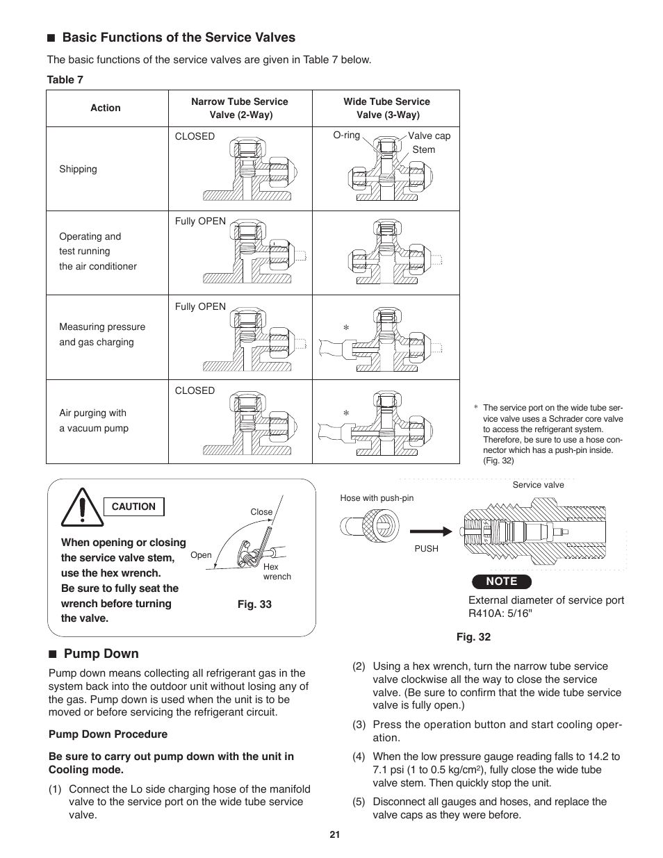Pump down, Basic functions of the service valves | Panasonic KE12NB41 User Manual | Page 22 / 24