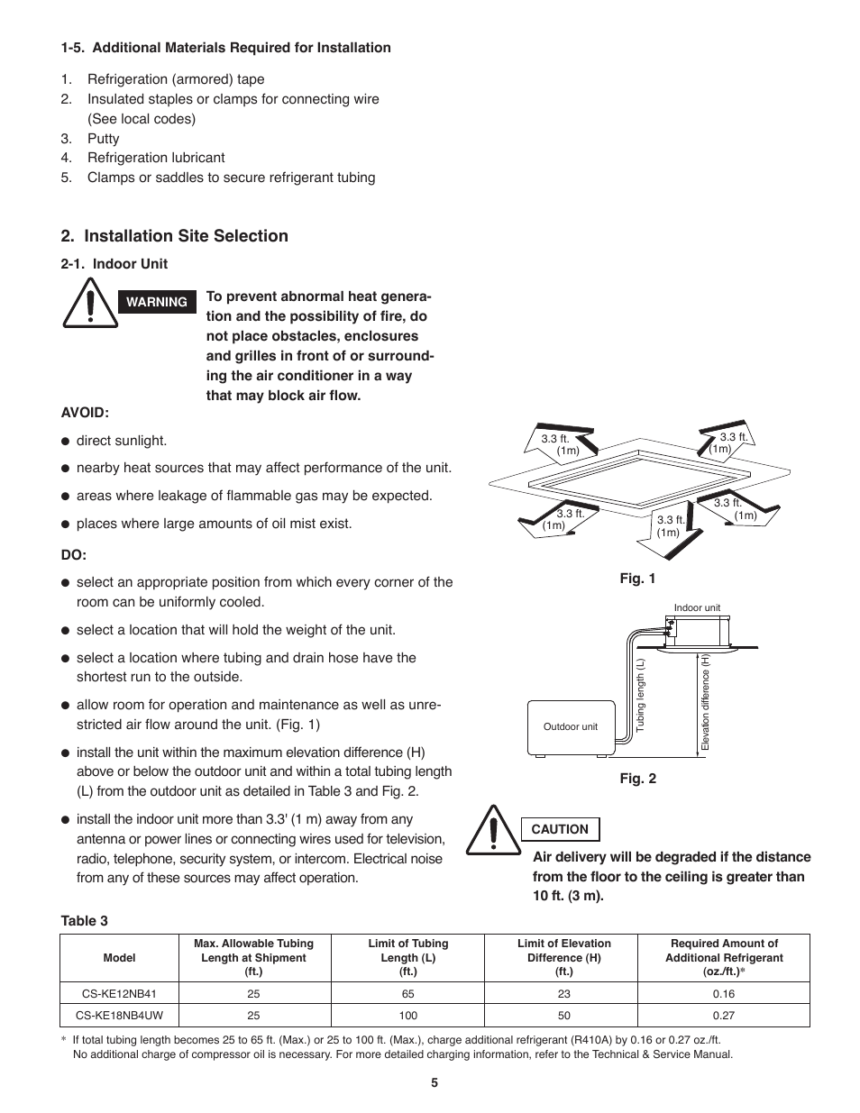 Installation site selection | Panasonic KE12NB41 User Manual | Page 6 / 24