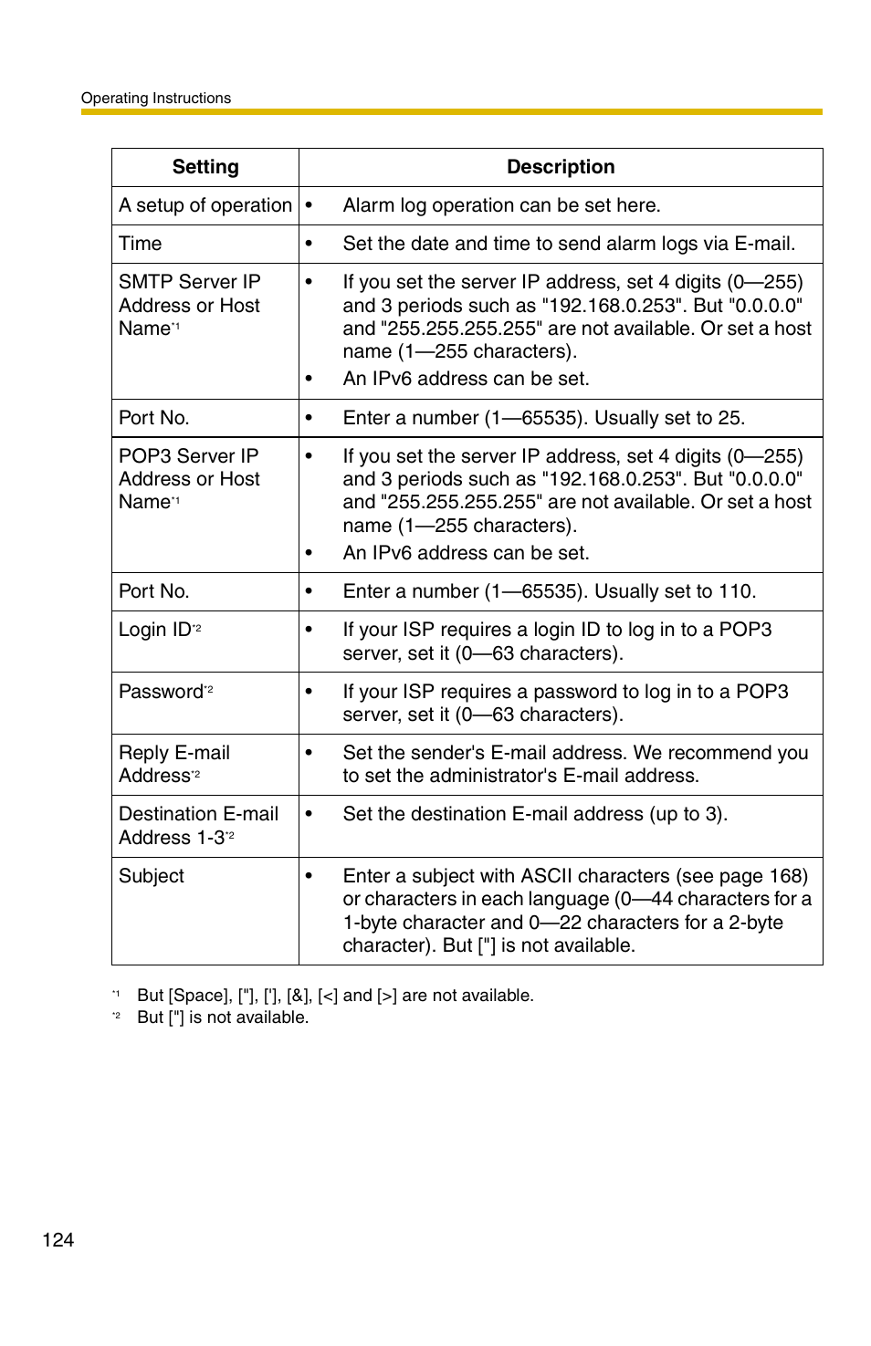 Panasonic KX-HCM110A User Manual | Page 124 / 176