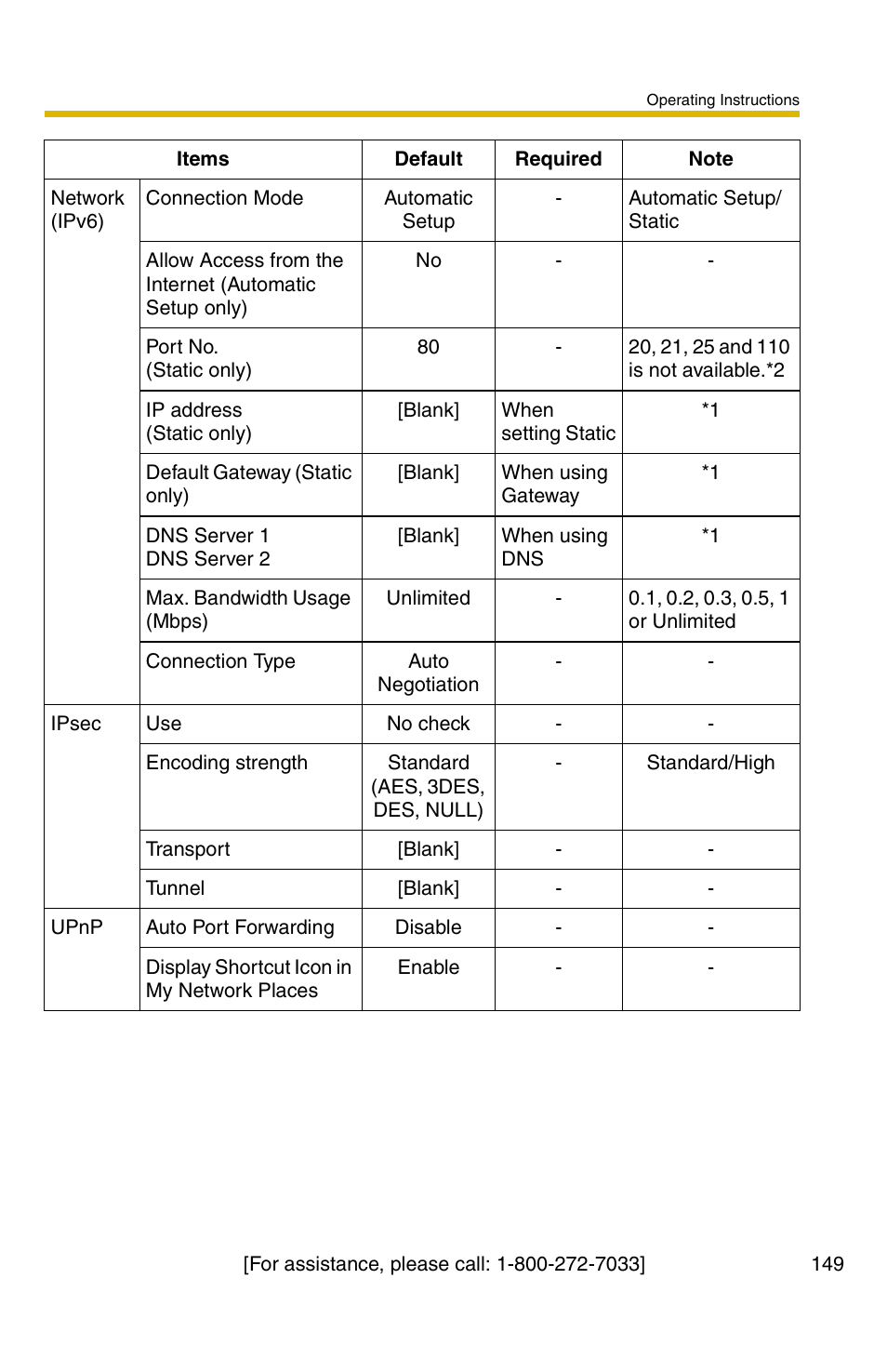 Panasonic KX-HCM110A User Manual | Page 149 / 176