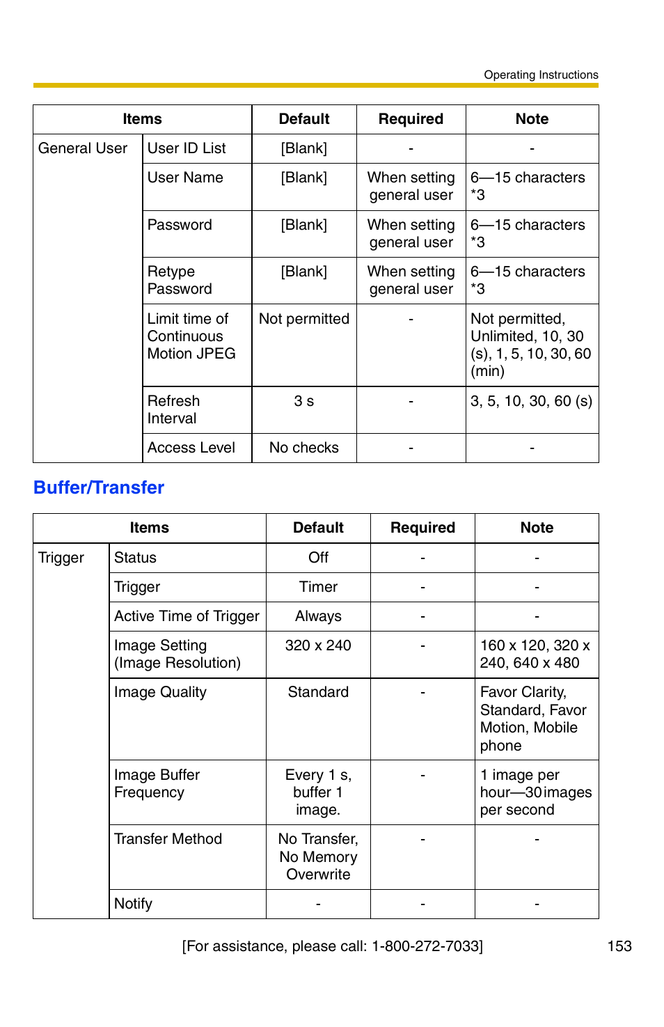 Buffer/transfer | Panasonic KX-HCM110A User Manual | Page 153 / 176