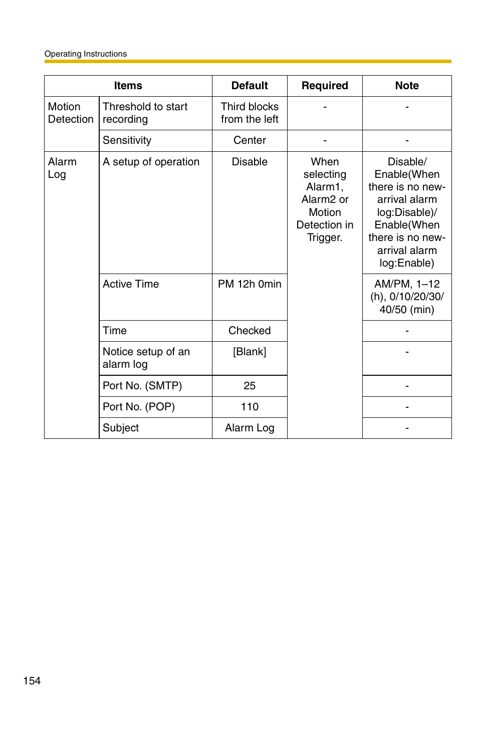 Panasonic KX-HCM110A User Manual | Page 154 / 176