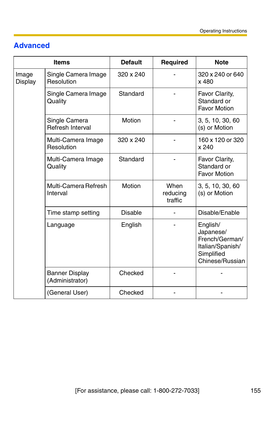 Advanced | Panasonic KX-HCM110A User Manual | Page 155 / 176