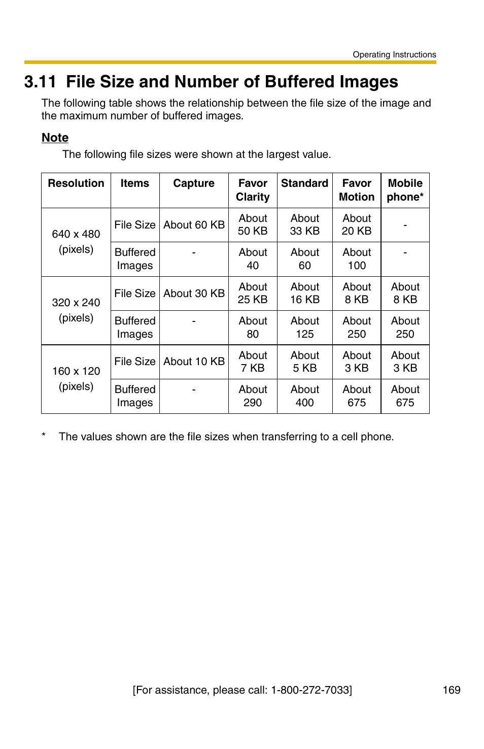 11 file size and number of buffered images | Panasonic KX-HCM110A User Manual | Page 169 / 176
