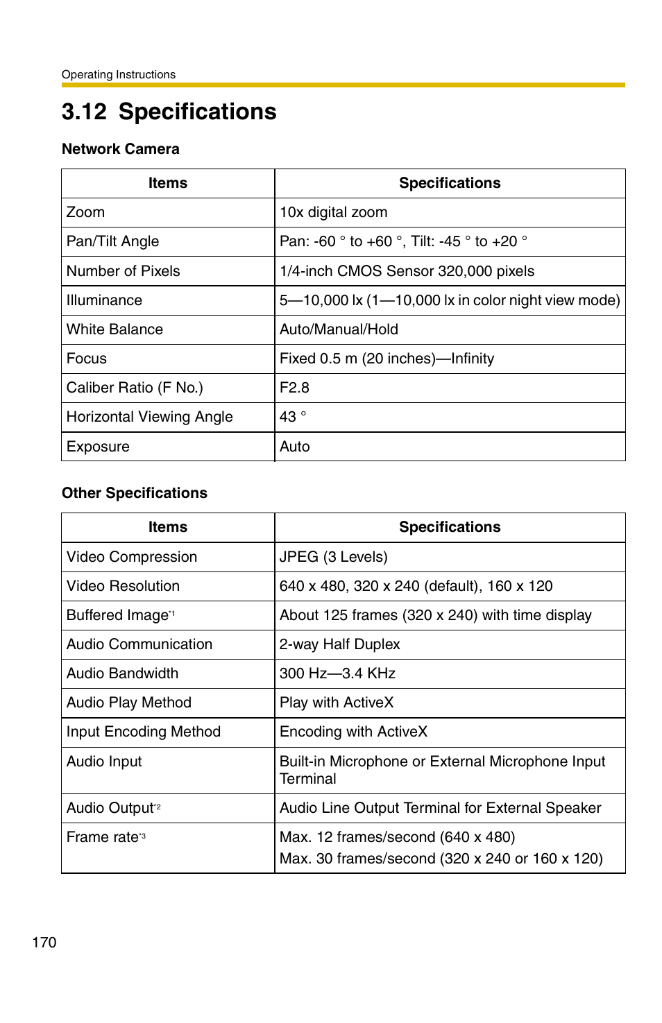 12 specifications | Panasonic KX-HCM110A User Manual | Page 170 / 176