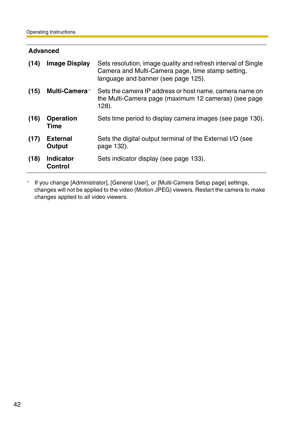 Panasonic KX-HCM110A User Manual | Page 42 / 176