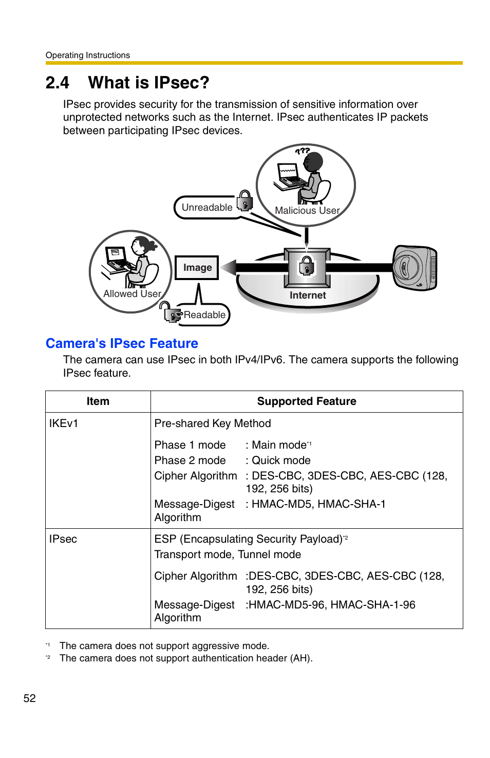 4 what is ipsec, Camera's ipsec feature | Panasonic KX-HCM110A User Manual | Page 52 / 176