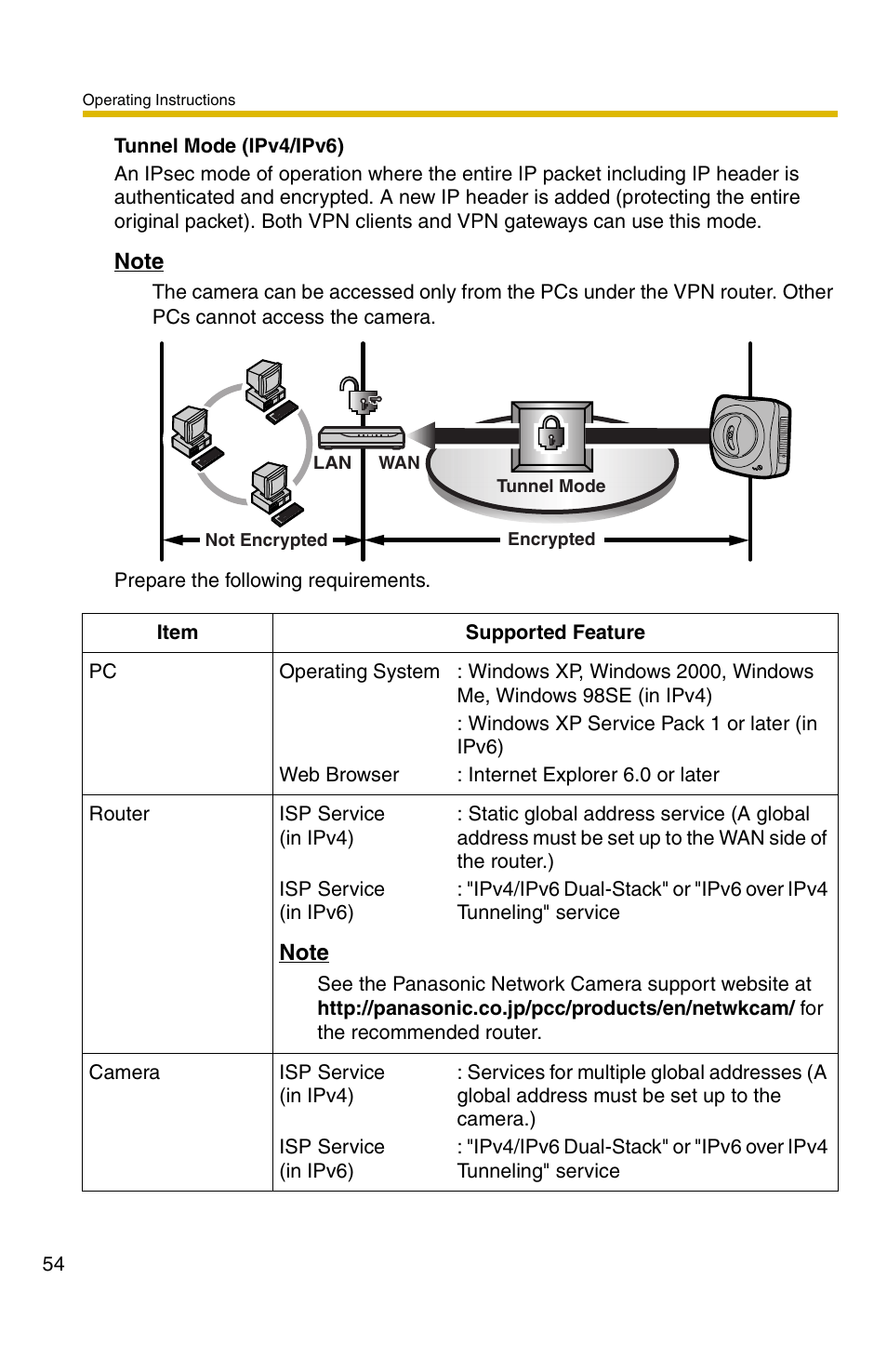 Panasonic KX-HCM110A User Manual | Page 54 / 176
