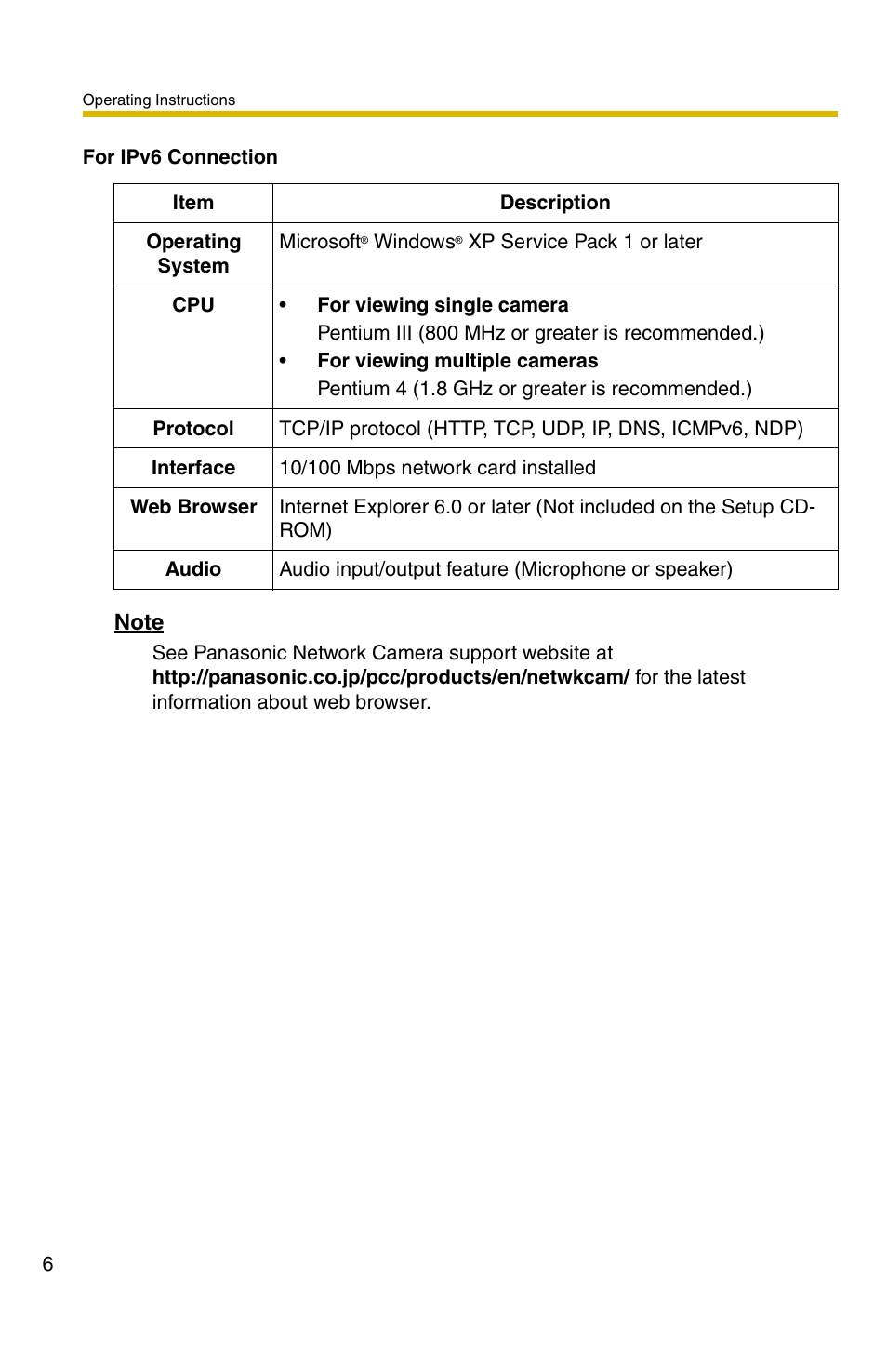 Panasonic KX-HCM110A User Manual | Page 6 / 176