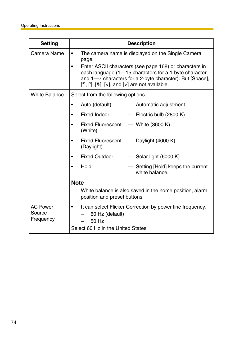 Panasonic KX-HCM110A User Manual | Page 74 / 176