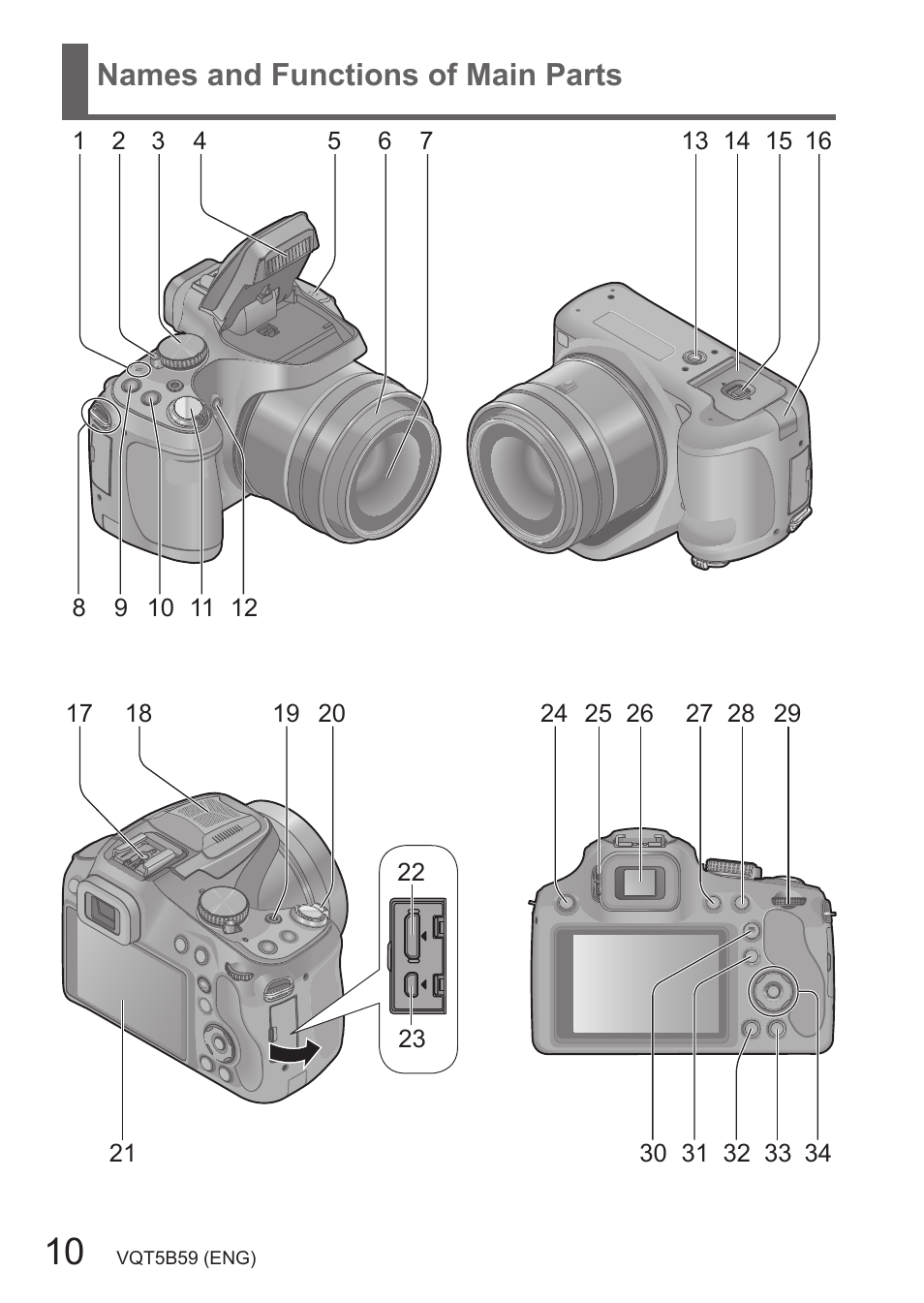 Names and functions of main parts | Panasonic DMC-FZ70K User Manual | Page 10 / 34