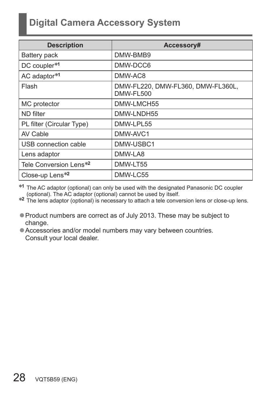 Digital camera accessory system | Panasonic DMC-FZ70K User Manual | Page 28 / 34