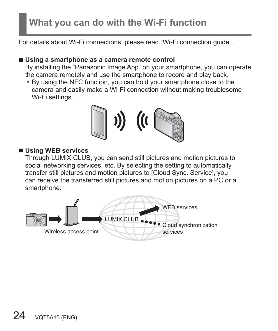 What you can do with the wi-fi function | Panasonic DMC-LF1W User Manual | Page 24 / 39