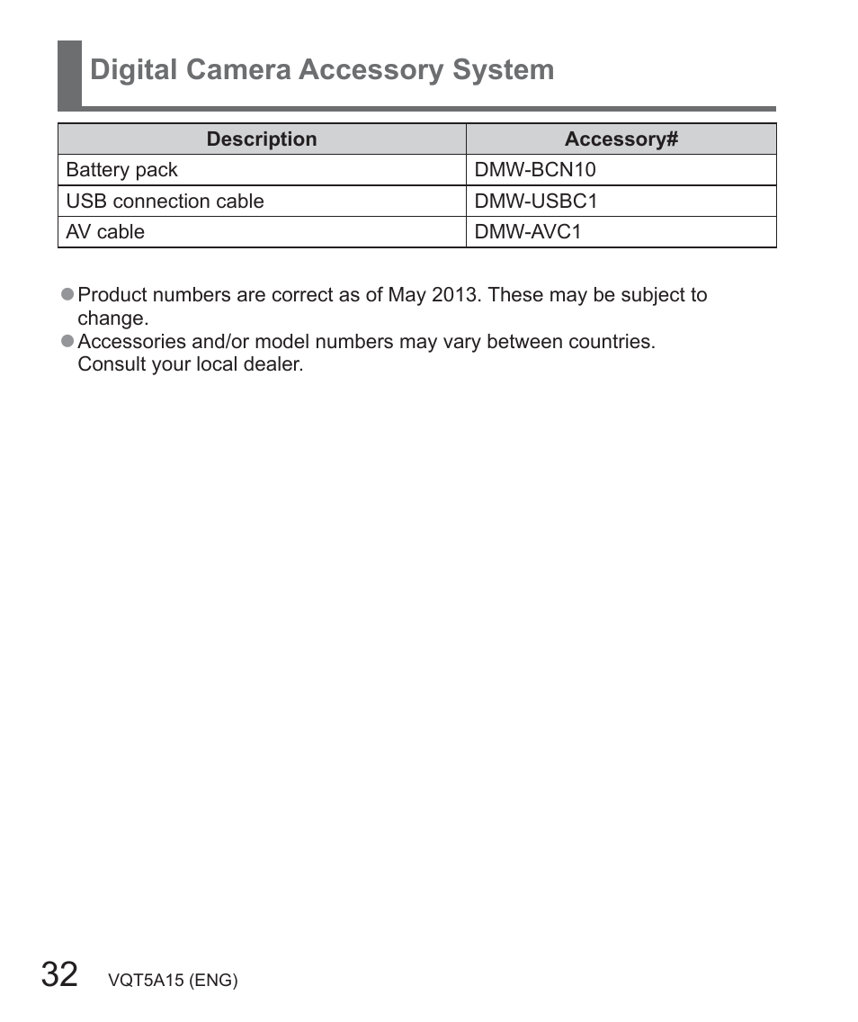 Digital camera accessory system | Panasonic DMC-LF1W User Manual | Page 32 / 39