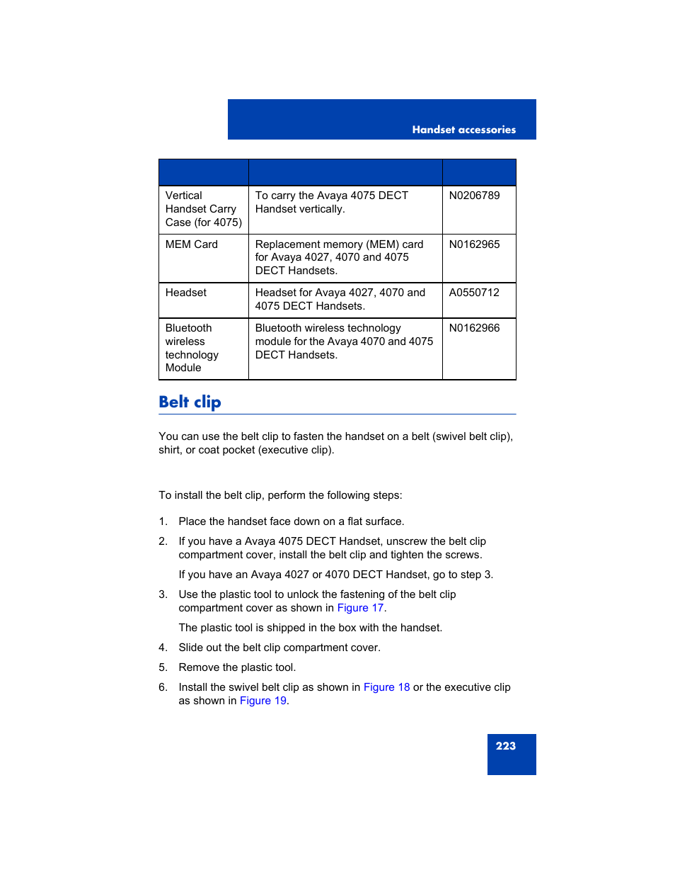Belt clip | Avaya 4075 User Manual | Page 223 / 252