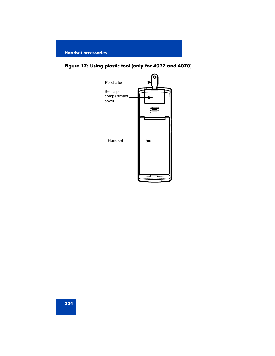 Figure 17 | Avaya 4075 User Manual | Page 224 / 252