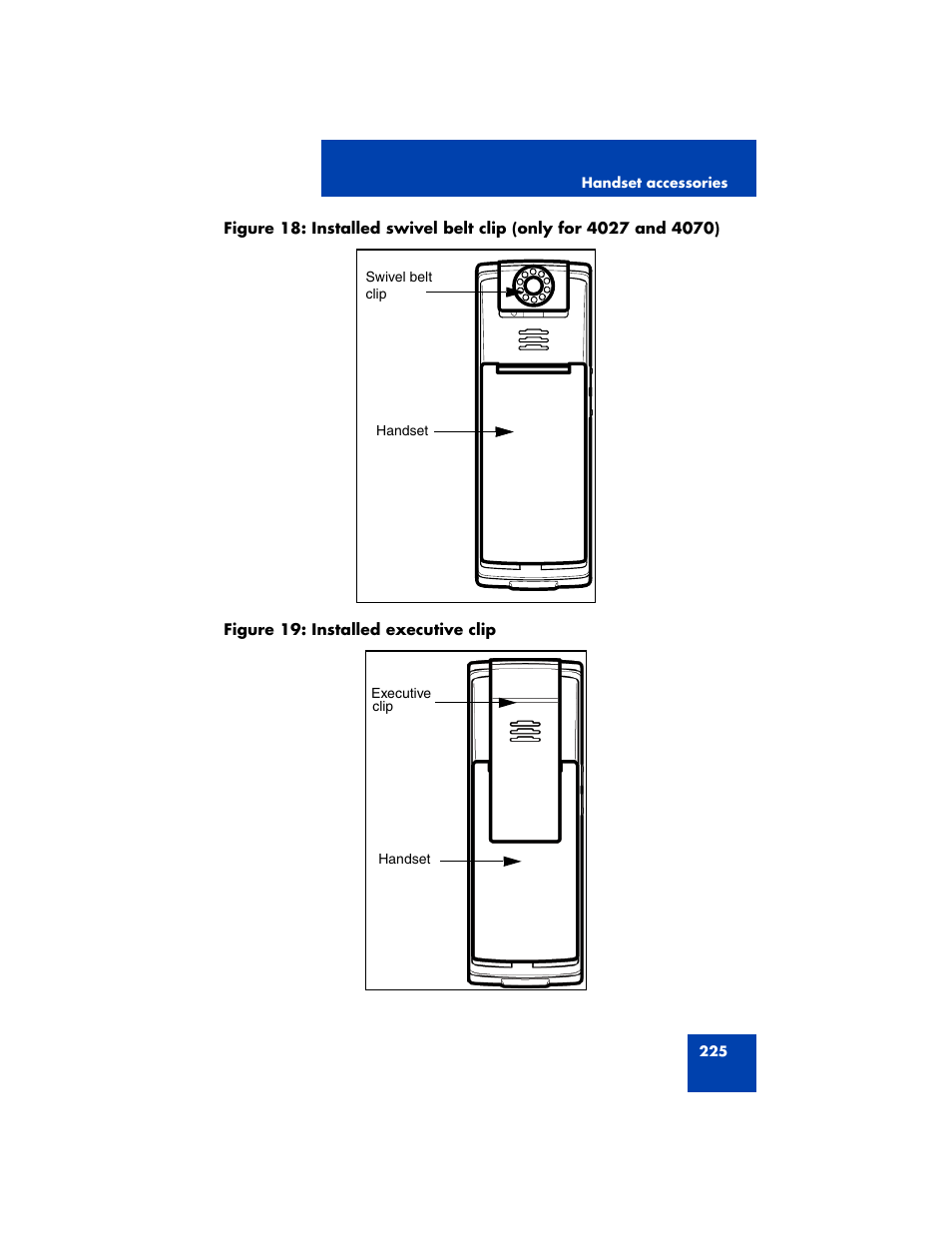 Figure 18, Figure 19 | Avaya 4075 User Manual | Page 225 / 252