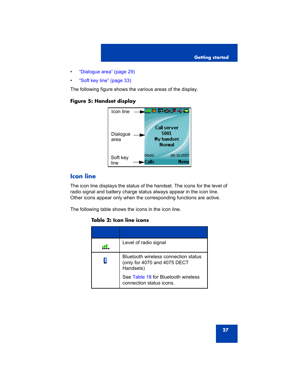 Icon line | Avaya 4075 User Manual | Page 27 / 252