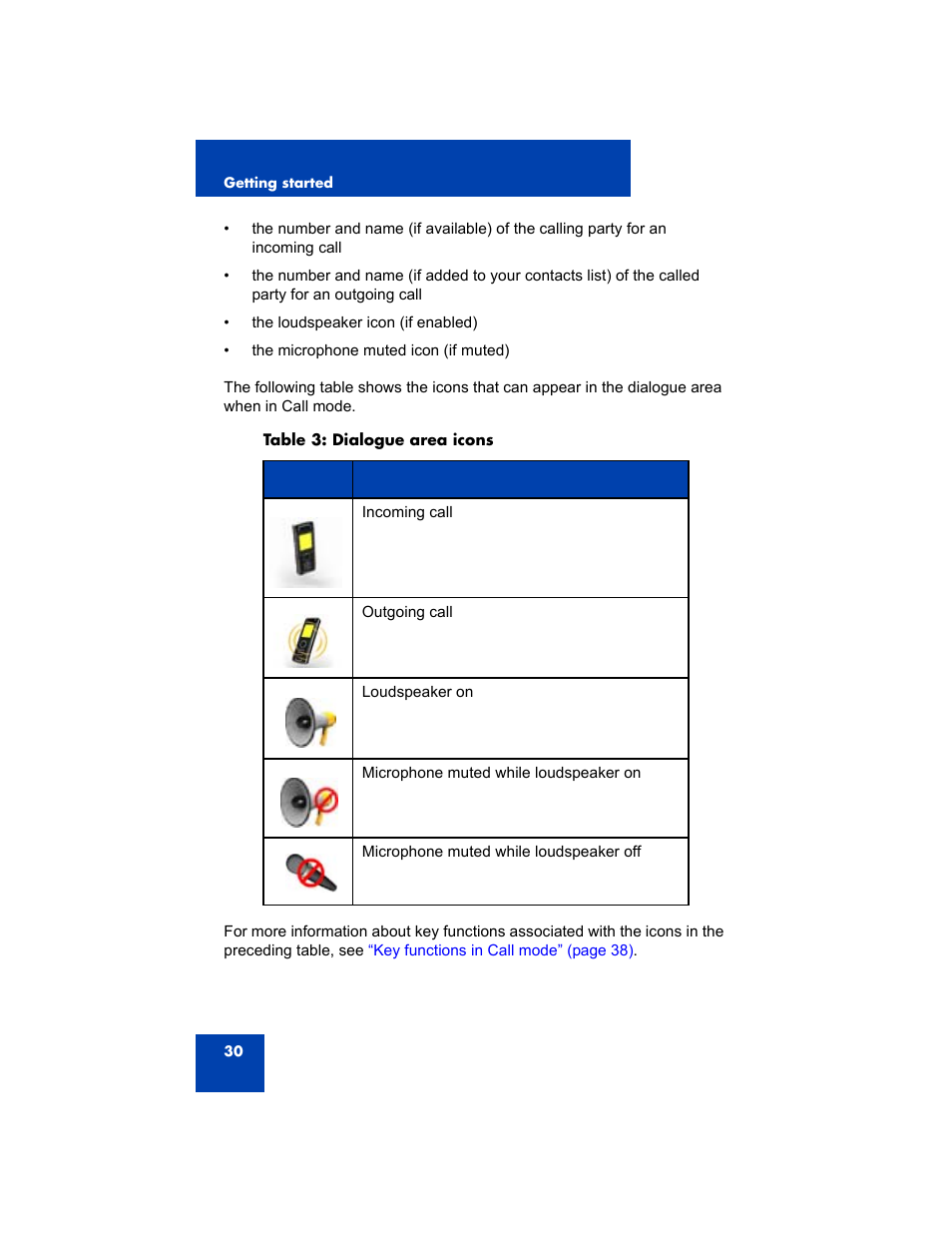 Avaya 4075 User Manual | Page 30 / 252