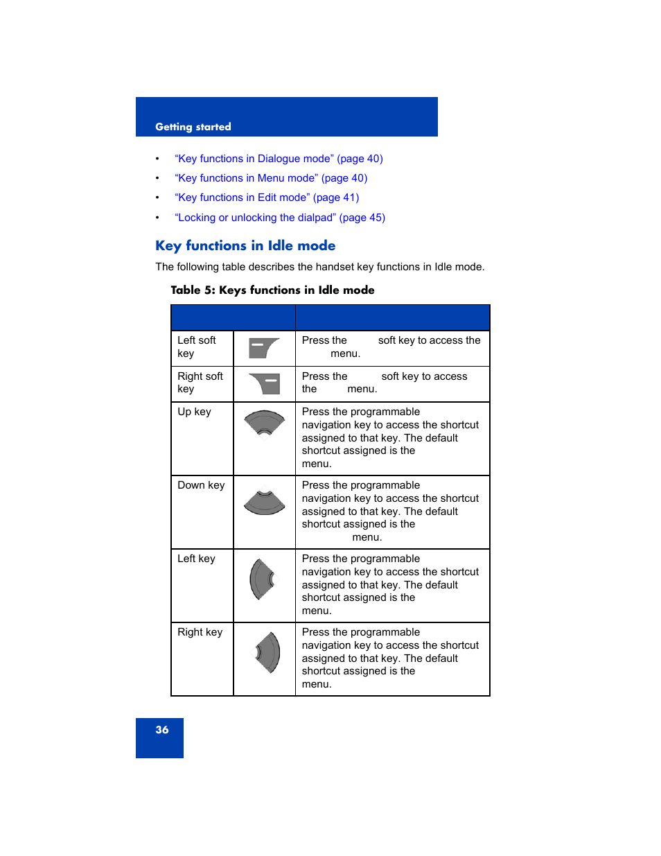 Key functions in idle mode | Avaya 4075 User Manual | Page 36 / 252