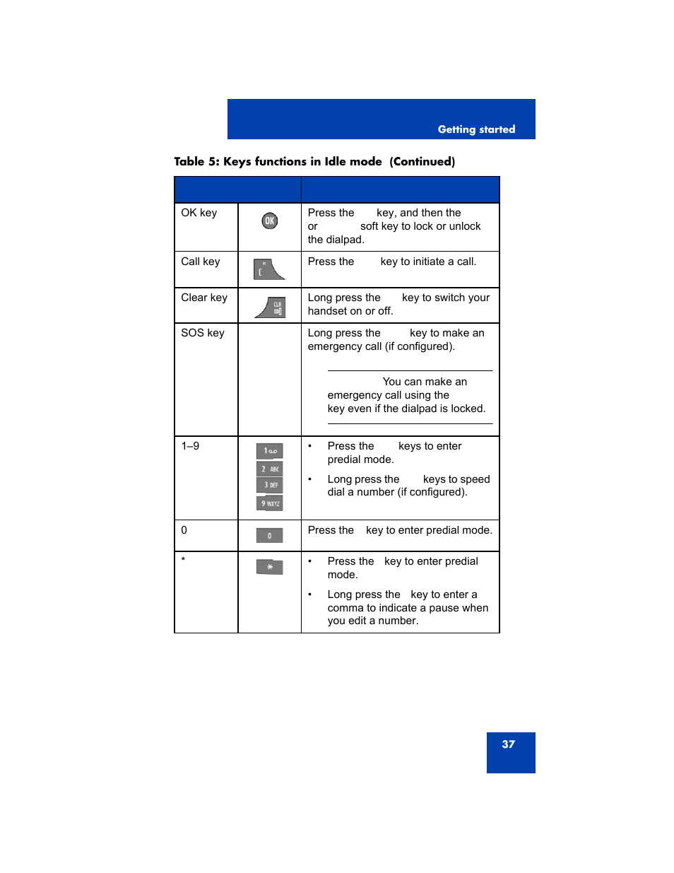 Avaya 4075 User Manual | Page 37 / 252