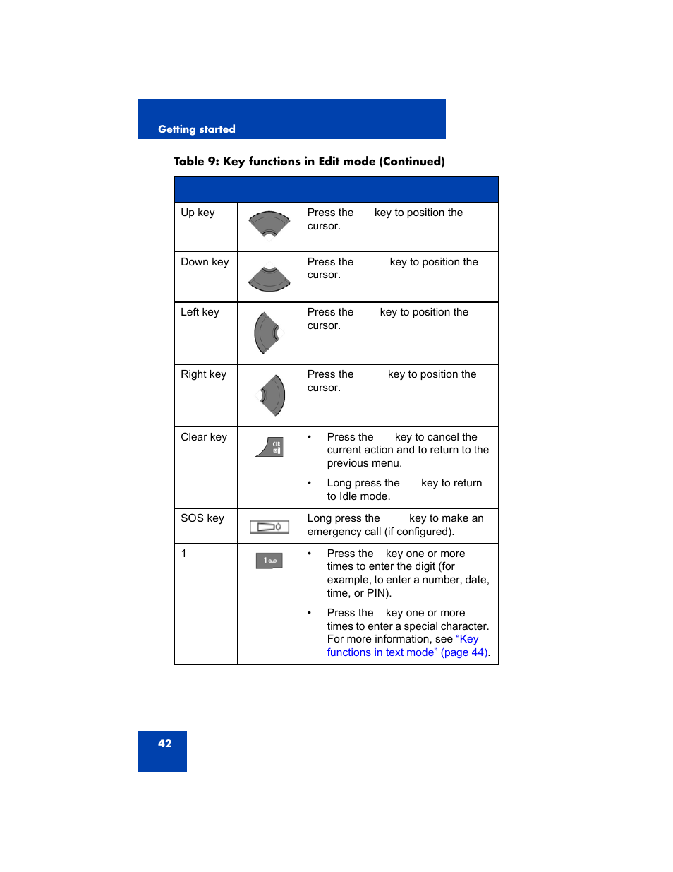 Avaya 4075 User Manual | Page 42 / 252