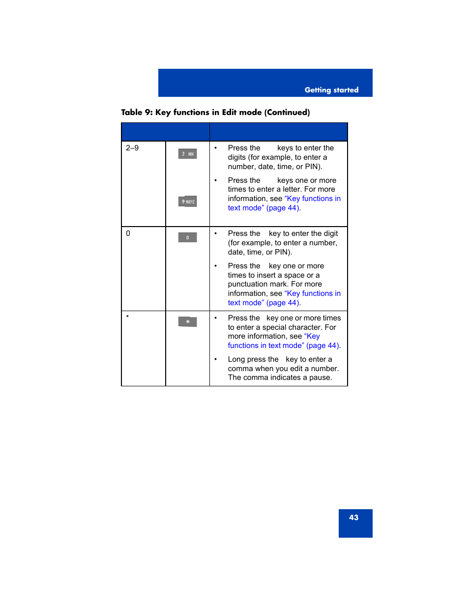 Avaya 4075 User Manual | Page 43 / 252