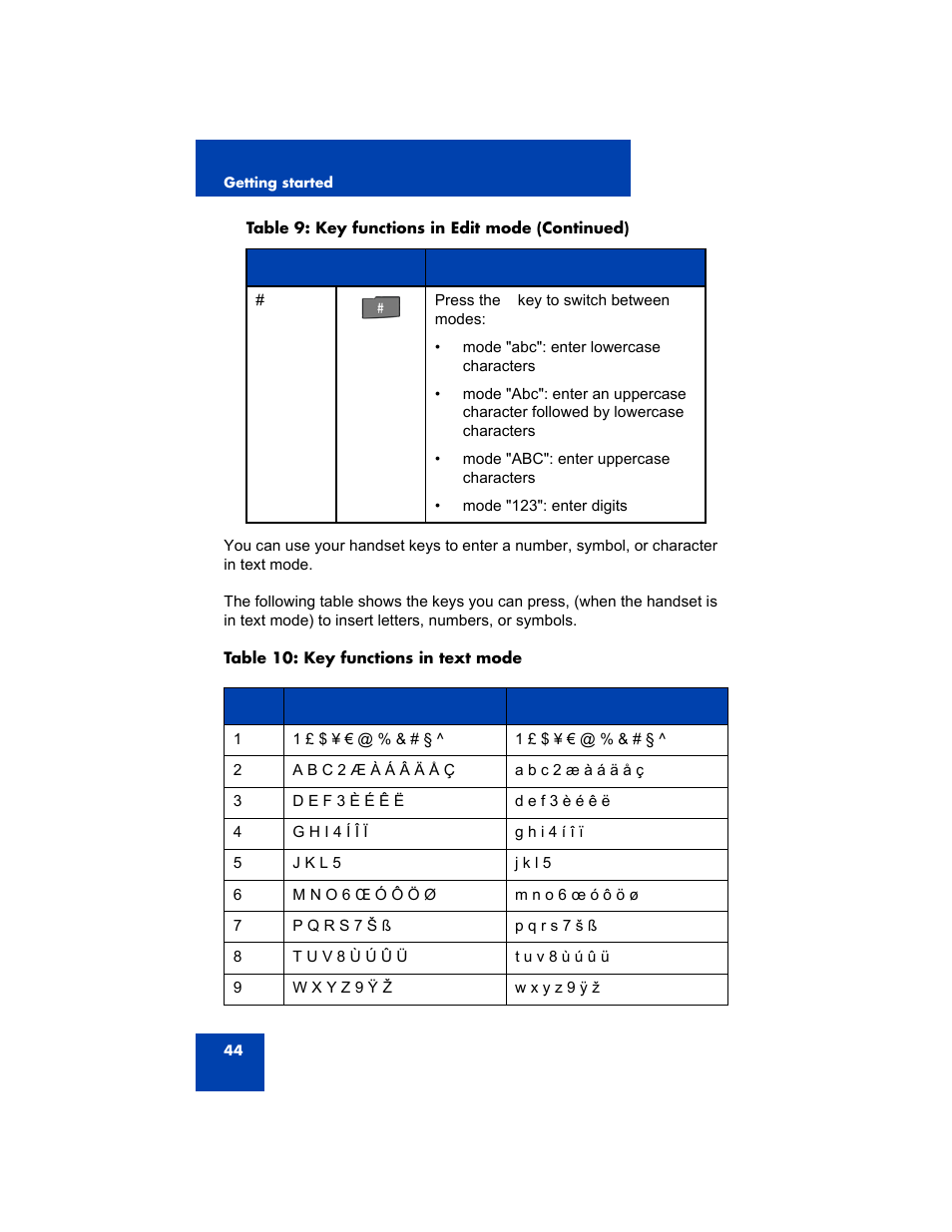 Key functions in | Avaya 4075 User Manual | Page 44 / 252