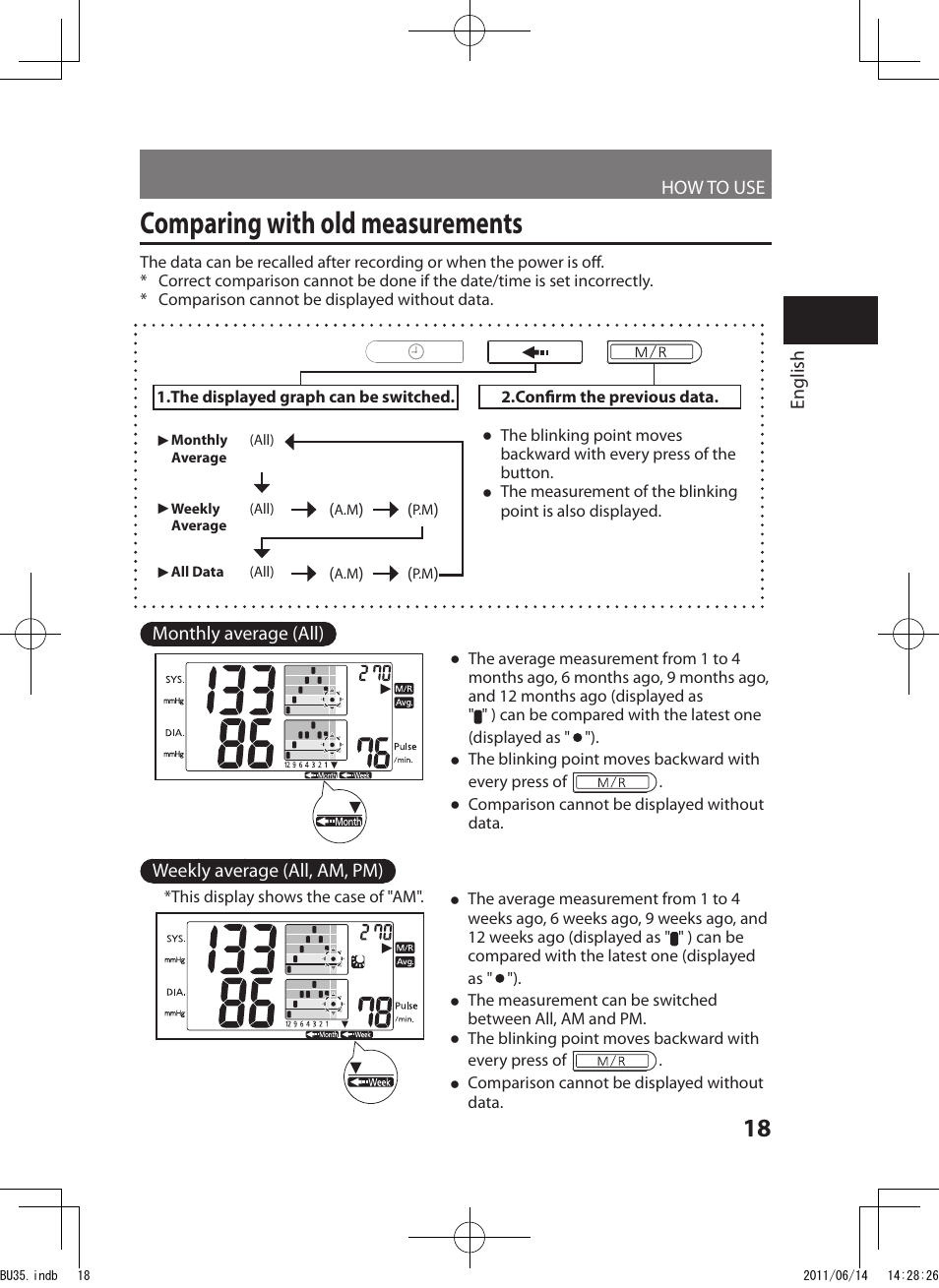 Comparing with old measurements, Monthly average (all), Weekly average (all, am, pm) | Panasonic EW-BU35W User Manual | Page 19 / 28