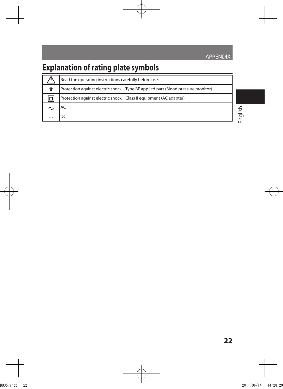Explanation of rating plate symbols | Panasonic EW-BU35W User Manual | Page 23 / 28