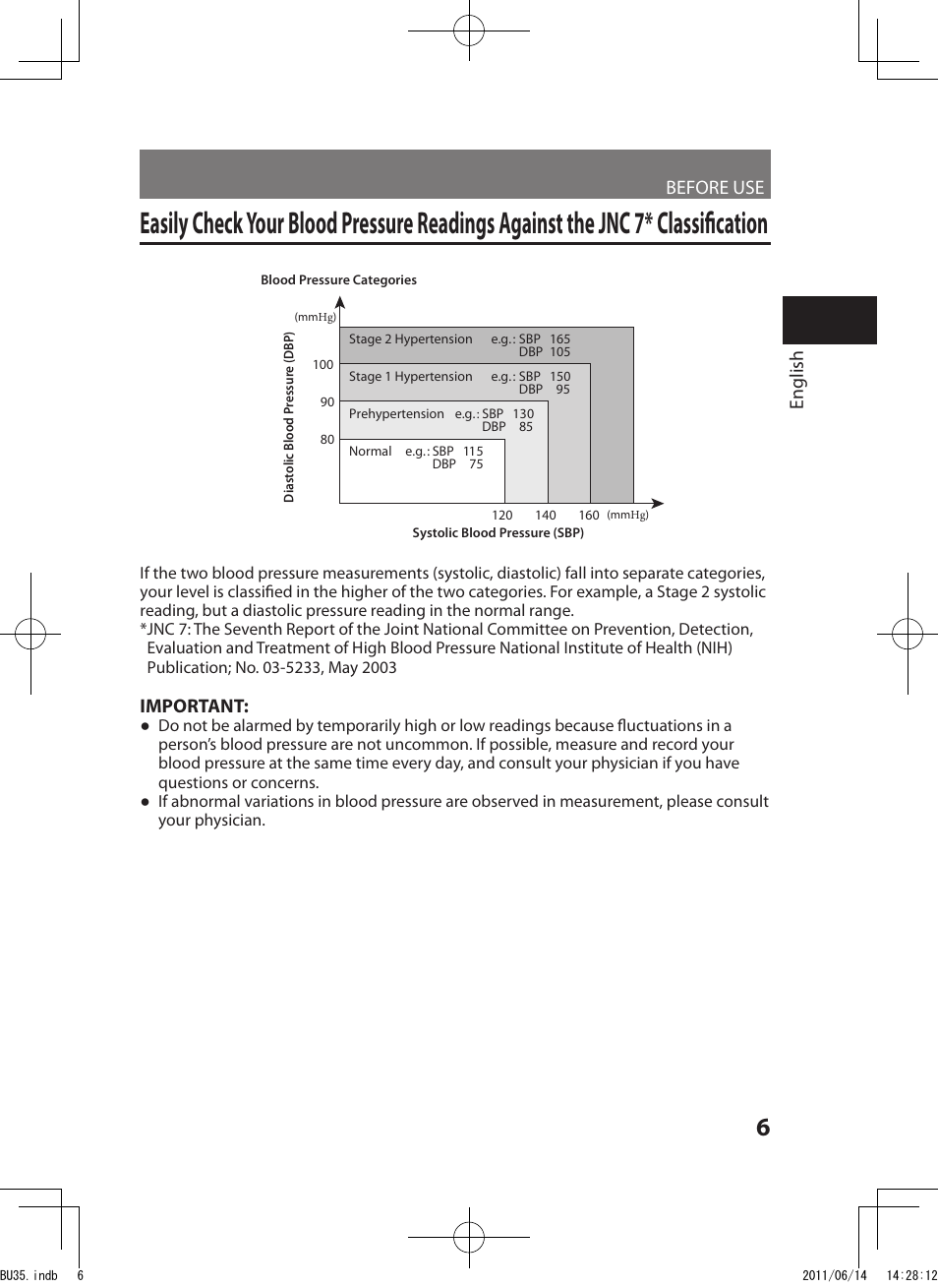 Before use, English, Important | Panasonic EW-BU35W User Manual | Page 7 / 28