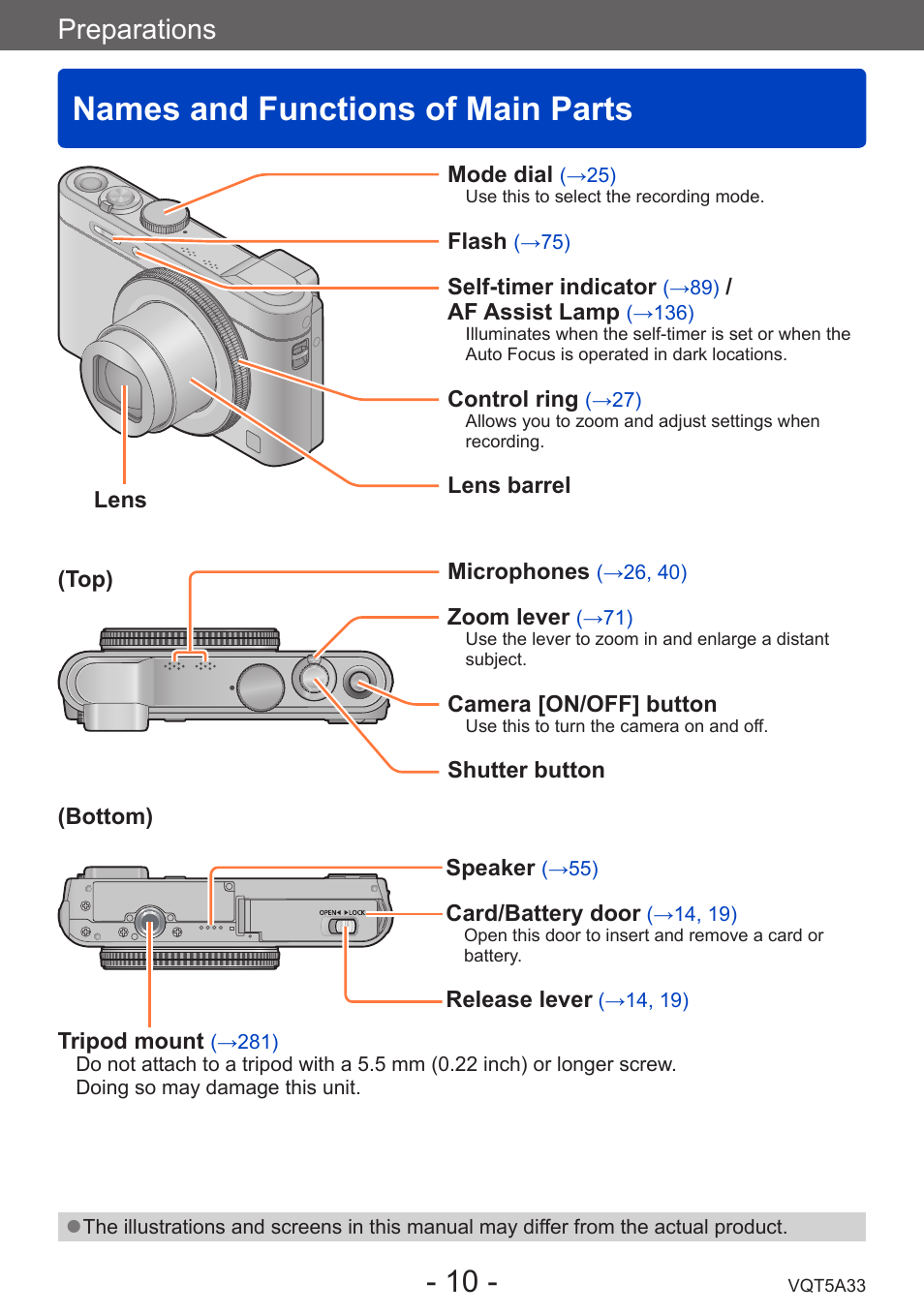 Names and functions of main parts, Preparations | Panasonic DMC-LF1W User Manual | Page 10 / 285