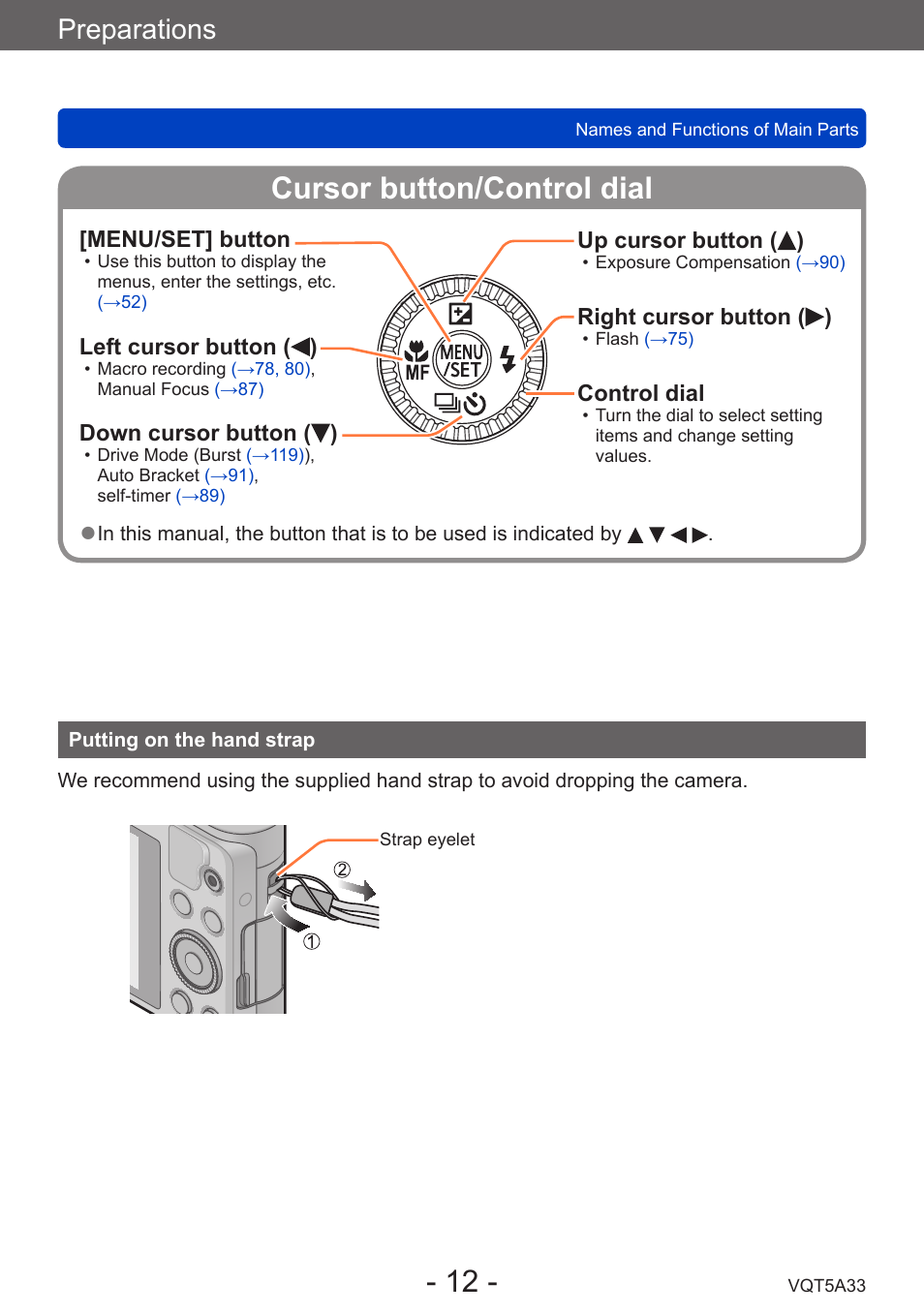 Cursor button/control dial, Putting on the hand strap, Cursor button/control dial - 12 | Preparations | Panasonic DMC-LF1W User Manual | Page 12 / 285