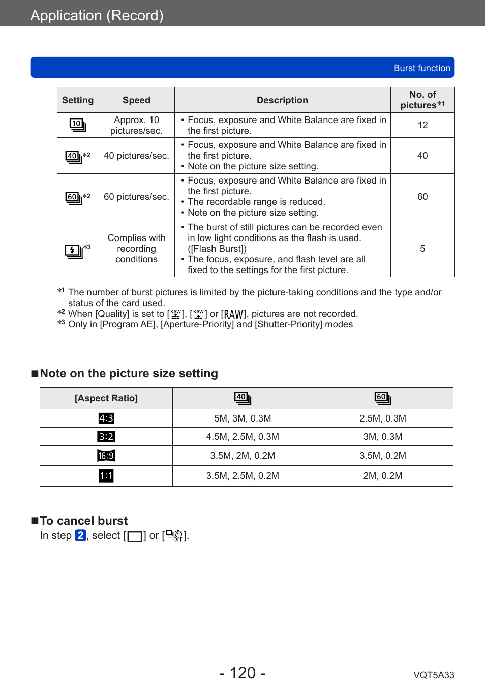 Application (record) | Panasonic DMC-LF1W User Manual | Page 120 / 285