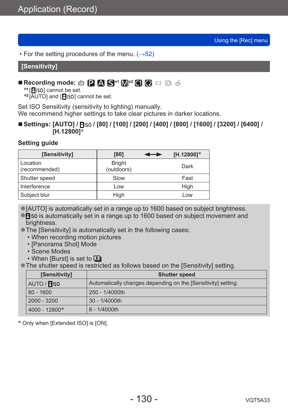 Sensitivity, Application (record) | Panasonic DMC-LF1W User Manual | Page 130 / 285