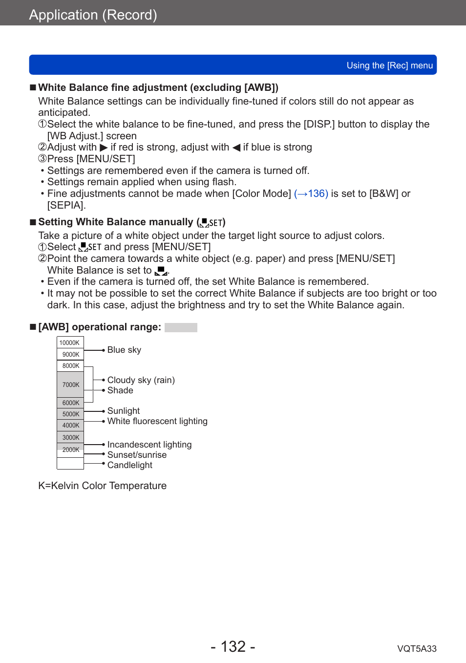 Application (record) | Panasonic DMC-LF1W User Manual | Page 132 / 285
