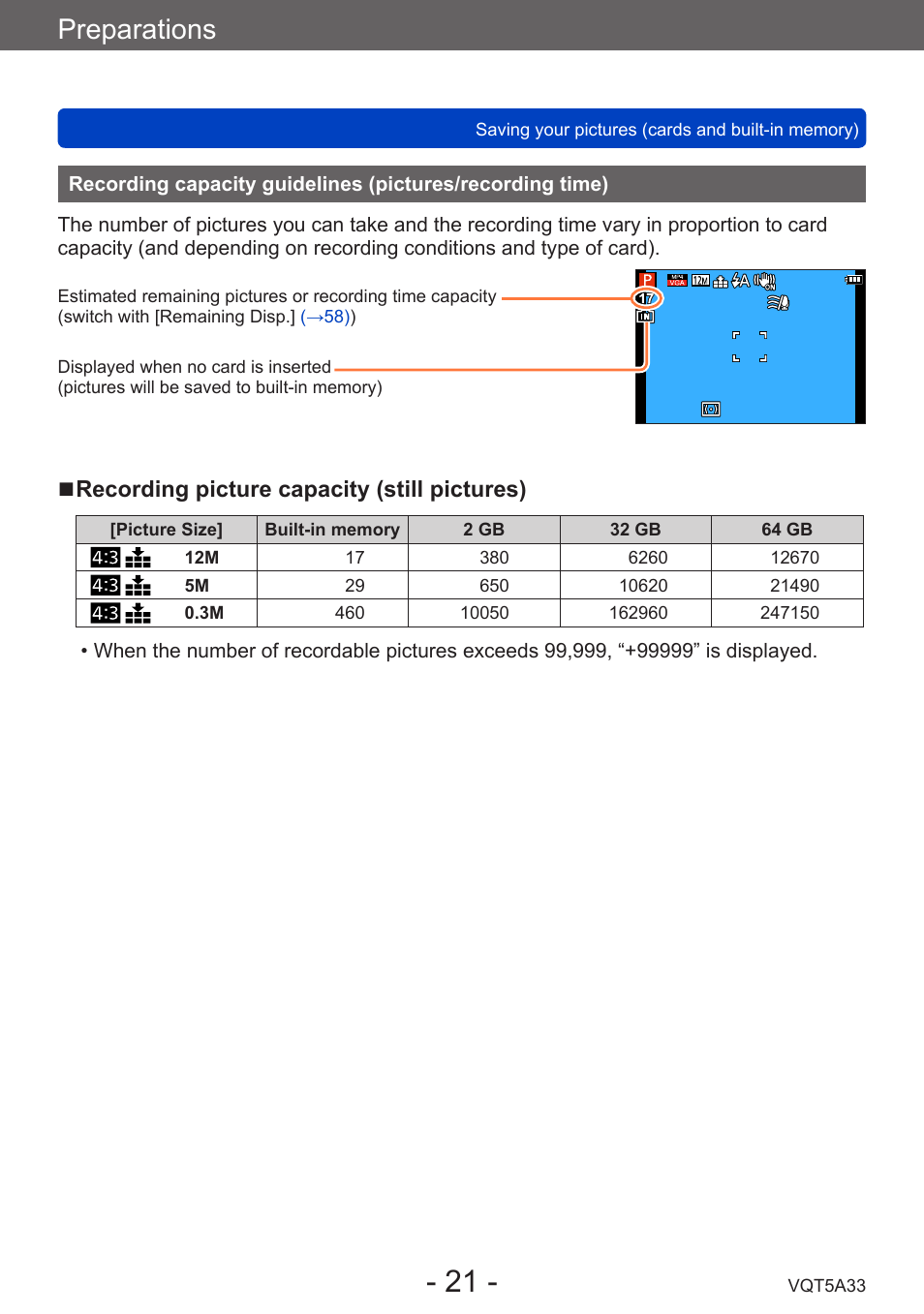 Recording capacity guidelines, Pictures/recording time), Preparations | Panasonic DMC-LF1W User Manual | Page 21 / 285