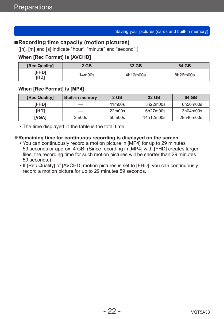 Preparations | Panasonic DMC-LF1W User Manual | Page 22 / 285