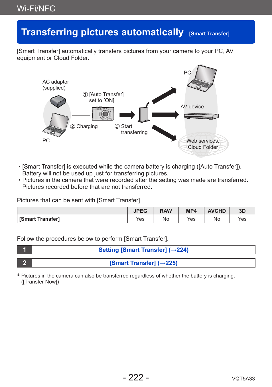 Transferring pictures automatically, Smart transfer, Wi-fi/nfc | Panasonic DMC-LF1W User Manual | Page 222 / 285