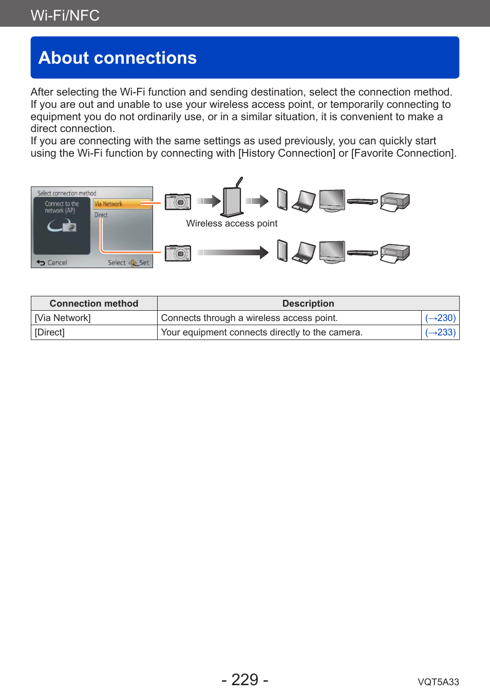 About connections, Wi-fi/nfc | Panasonic DMC-LF1W User Manual | Page 229 / 285